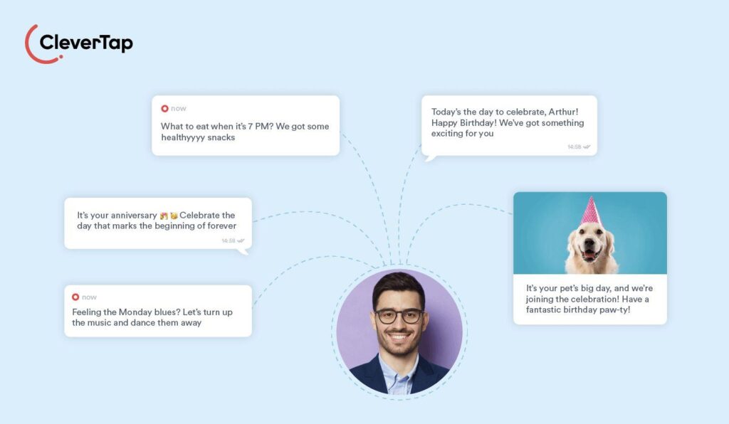clevertap2
