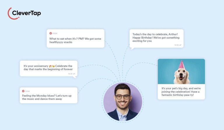 clevertap2
