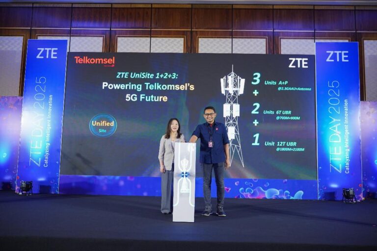 ZTE-Telkomsel